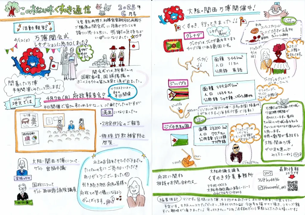 くすのき通信6月号